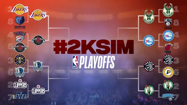 NBA 2K's playoffs simulation moves on to the second round