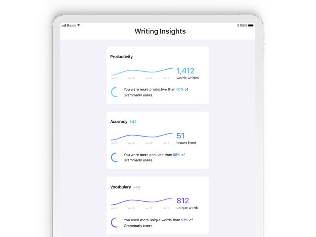 Grammarly brings its most helpful features to the iPad