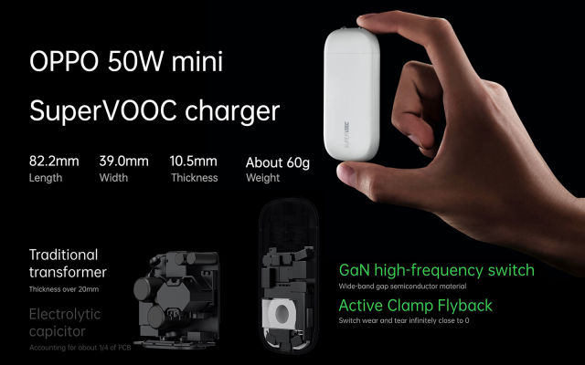 Oppo's 65W AirVOOC takes just 30 minutes to wirelessly charge a phone